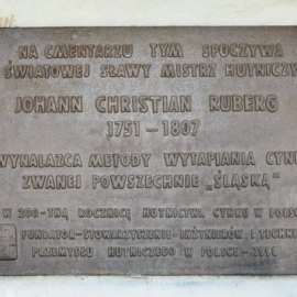Cmentarz ewangelicki w Hołdunowie